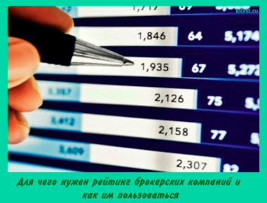 рейтинг брокерских компаний