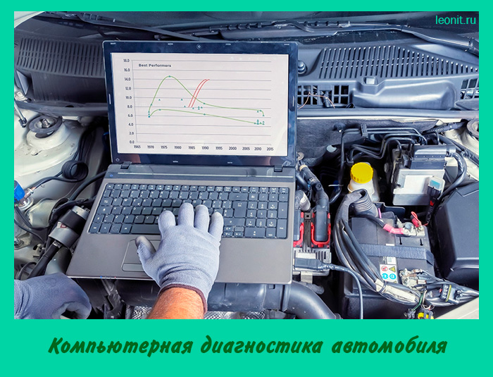Компьютерная диагностика автомобиля