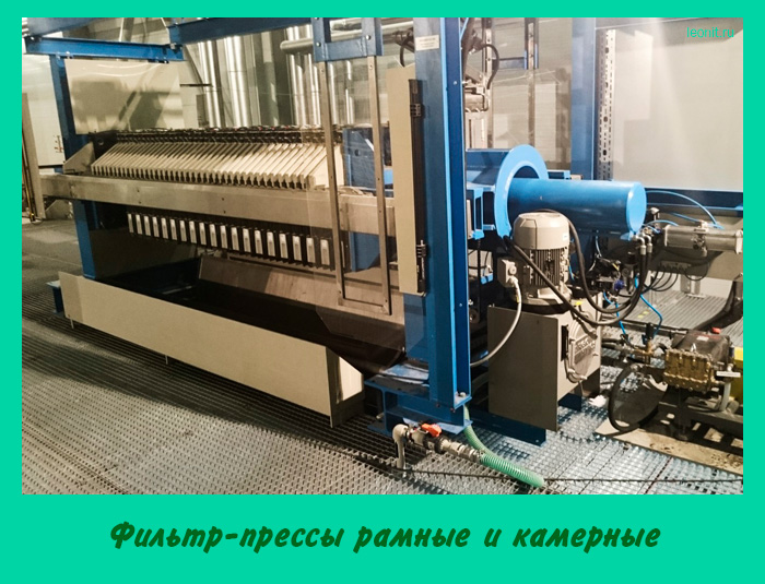 Фильтр-прессы рамные и камерные