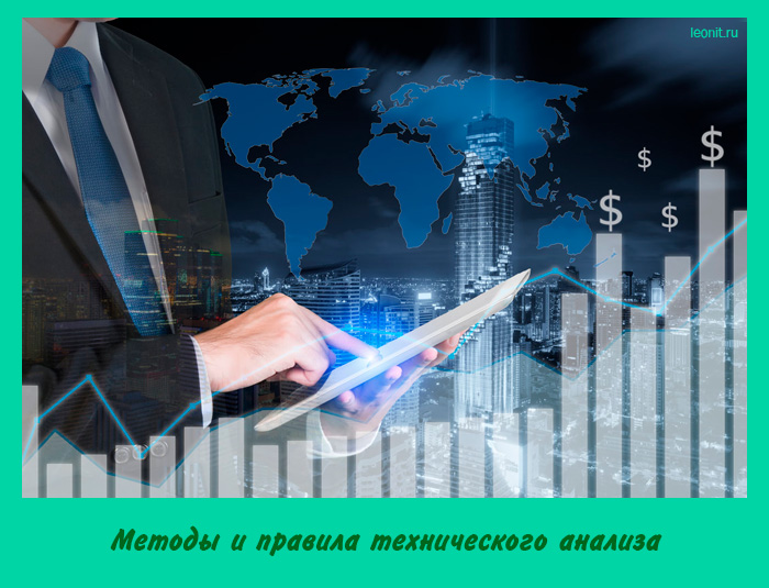 Методы и правила технического анализа
