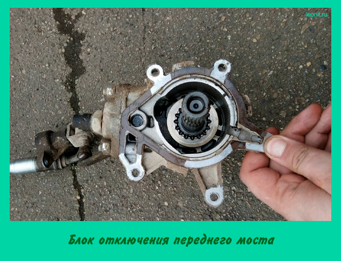 Блок отключения переднего моста