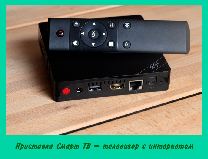 Приставка Смарт ТВ