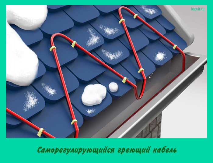 Саморегулирующийся греющий кабель