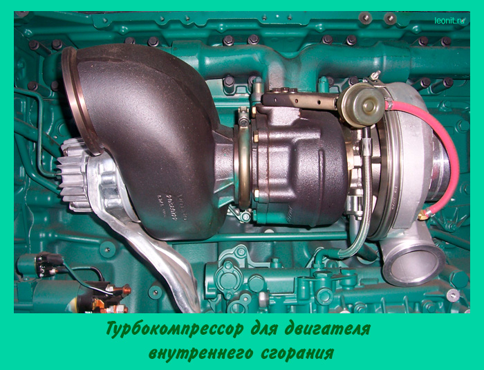 Турбокомпрессор