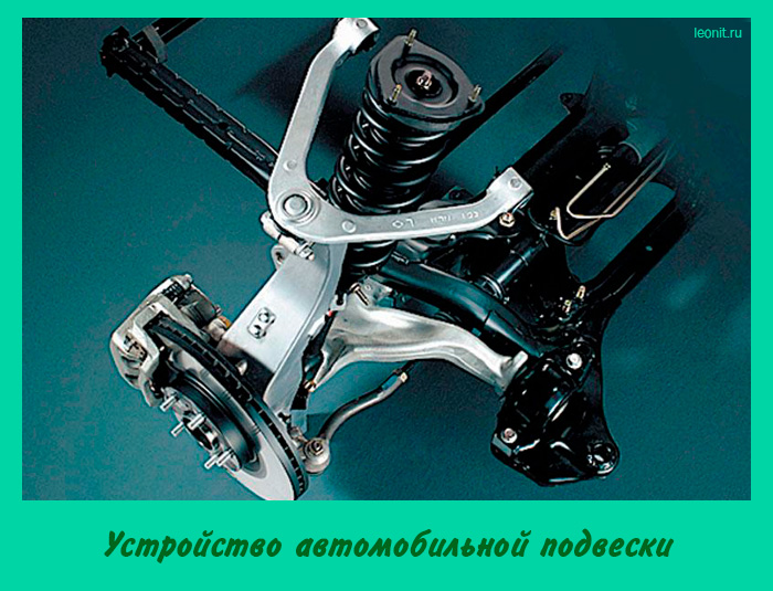 Устройство автомобильной подвески