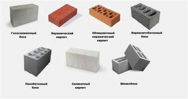 Мини-кирпичный завод. Оборудование для производства кирпича