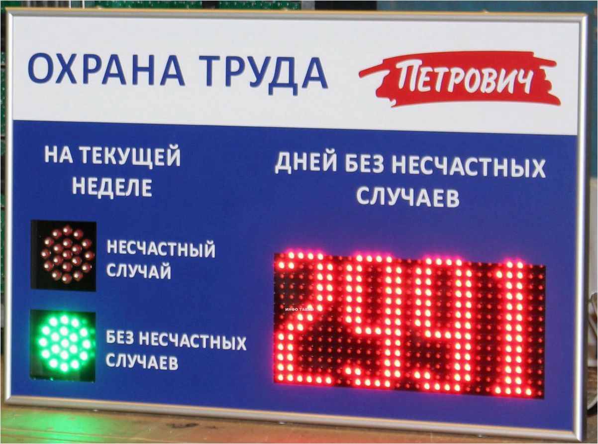 (электронные, табло) Электронные табло