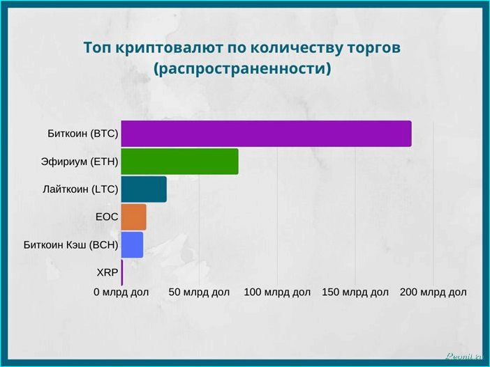 Онлайн-обменник: что это такое, как выбрать надежный сервис