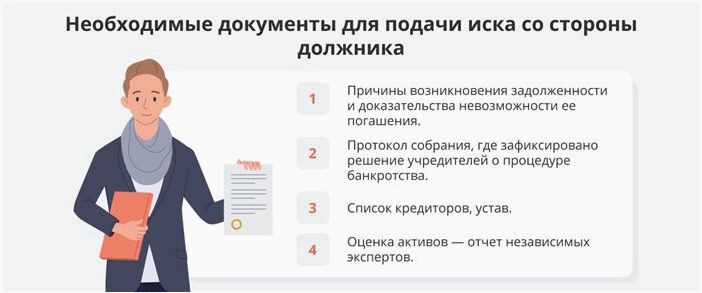 Сопровождение процедуры банкротства на всех этапах: состав и стоимость услуги