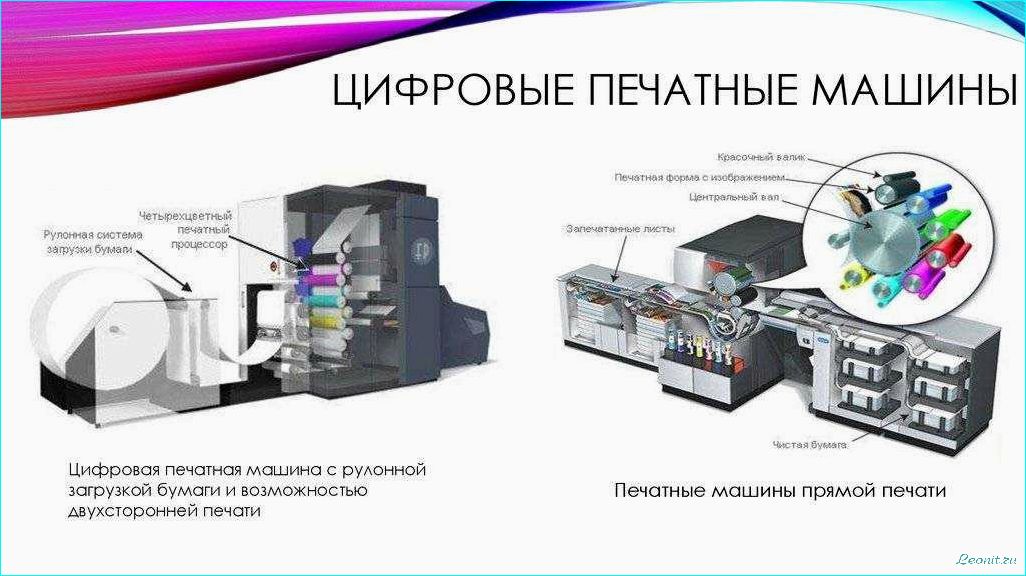 Типография vs Полиграфия: в чем разница? Все, что нужно знать