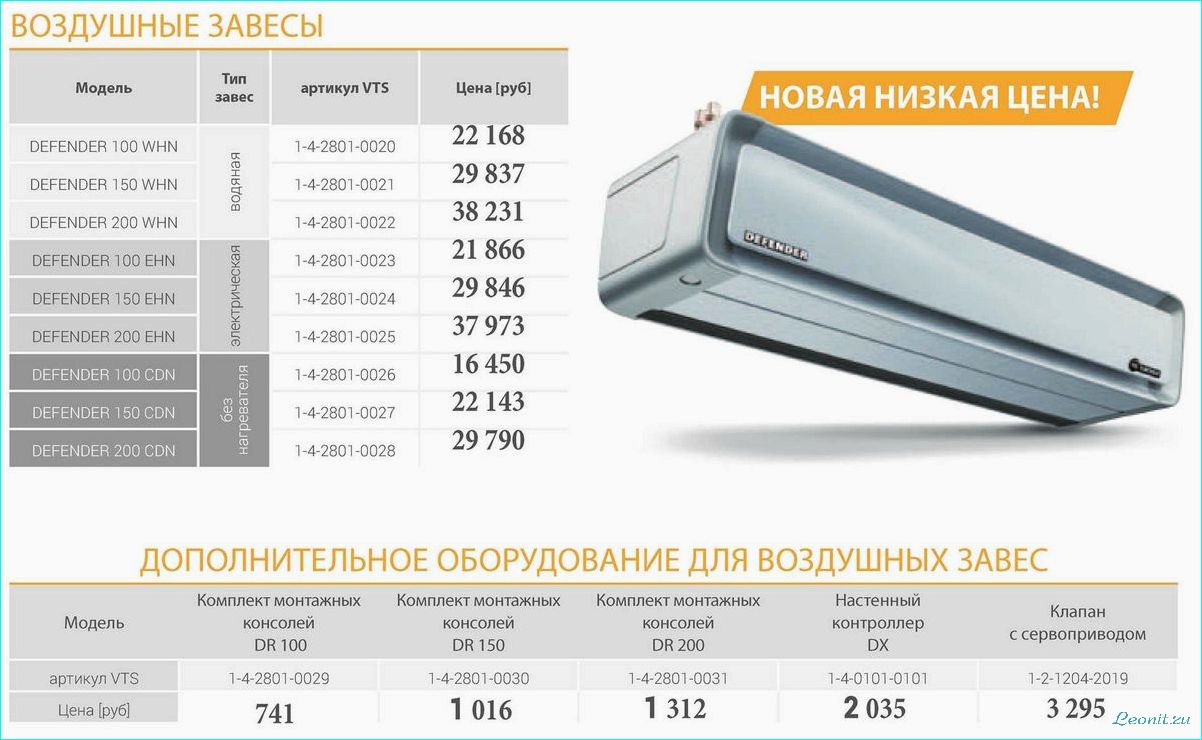 Монтаж тепловых завес: особенности и рекомендации