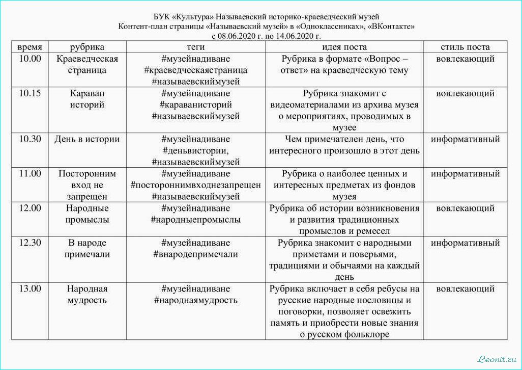 Как создать привлекательный контент для музеев