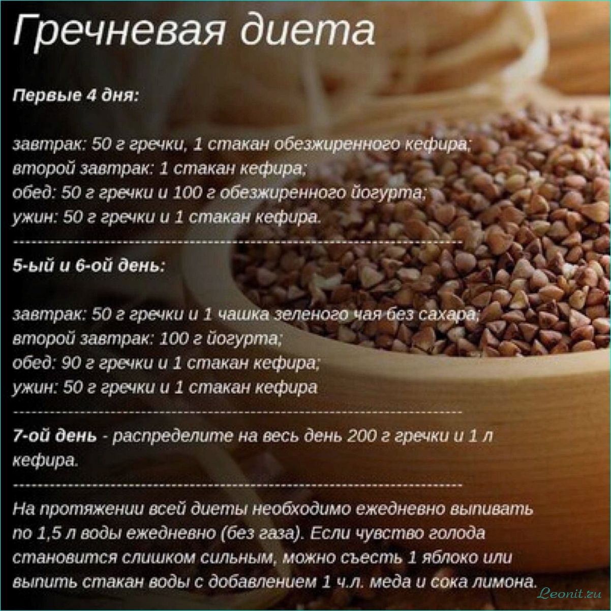 (гречневая, диета, меню, неделю, преимущества) Гречневая диета: меню на неделю, преимущества и рецепты