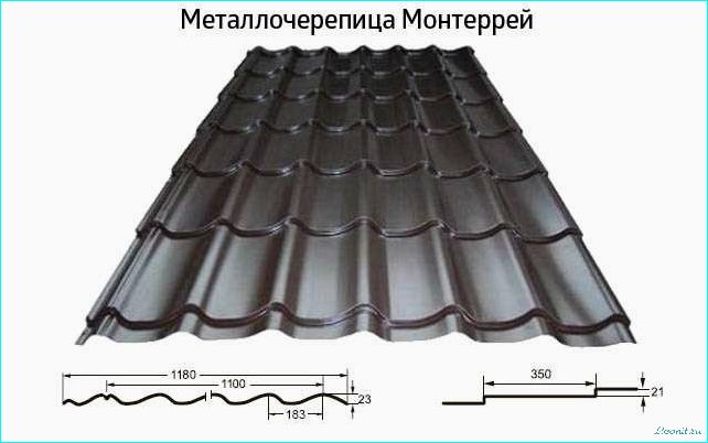 Виды металлочерепицы ― формы, покрытия, какая лучше