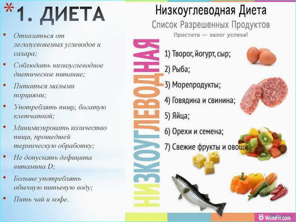 (диеты, низким, содержанием, жиров, эффективные) Диеты с низким содержанием жиров: эффективные способы похудения без ущерба для здоровья