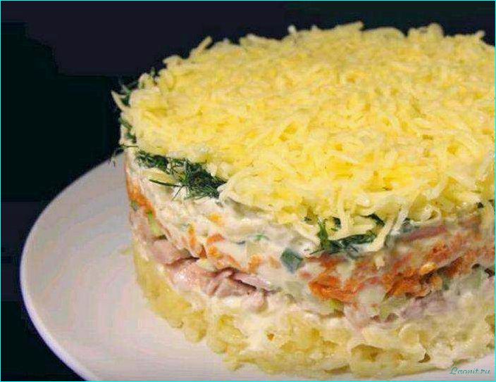 Как приготовить вкусный салат с копченой курицей и свежим огурцом  