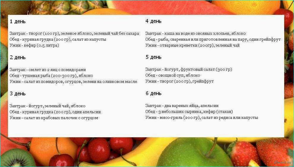 (томатная, диета, меню, рецепты, польза) Томатная диета: меню, рецепты и польза для организма