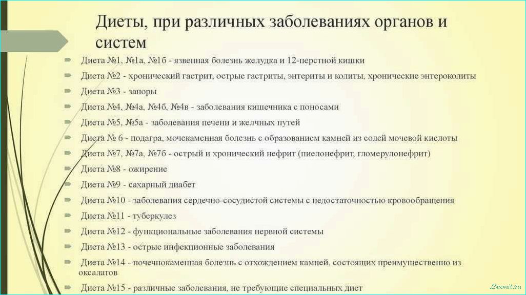 (лечебные, диеты, стол, основные, принципы) Лечебные диеты «Стол № 1»: основные принципы и рекомендации
