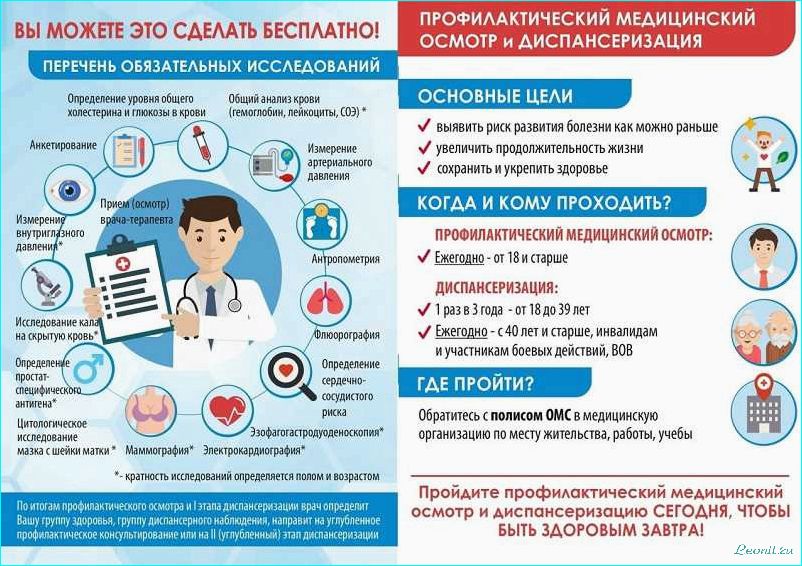 (важно, проходить, регулярные, медицинские) Почему важно проходить регулярные медицинские профосмотры в клинике для поддержания здоровья