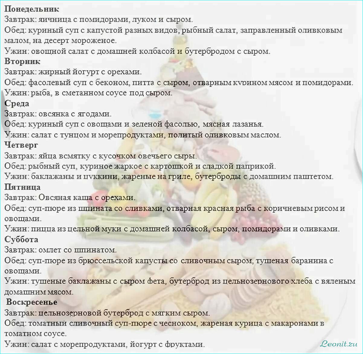 Средиземноморская диета: лучший способ похудеть