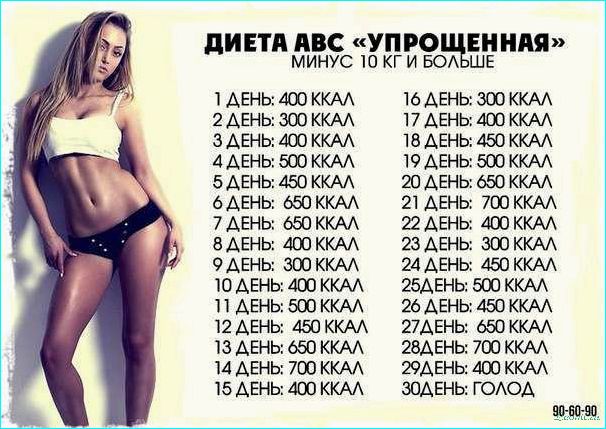 (диета, похудения, ограничением, калорий, эффективные) Диета для похудения с ограничением калорий: эффективные стратегии и советы