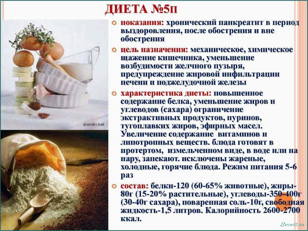 (диета, панкреатите, рекомендации, меню, больных) Диета при панкреатите: рекомендации и меню для больных