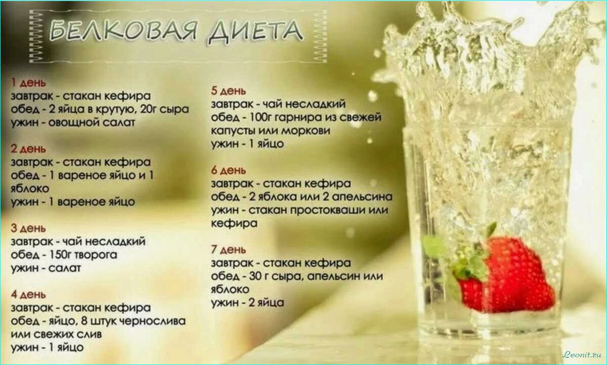 Высокобелковая диета: правила, польза и рацион питания