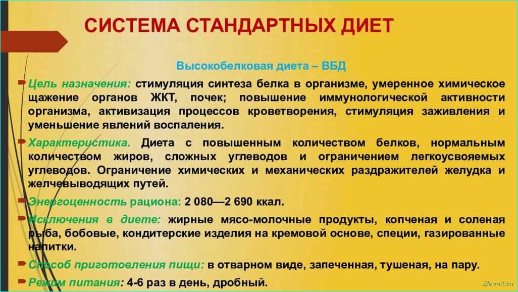 Высокобелковая диета: правила, польза и рацион питания