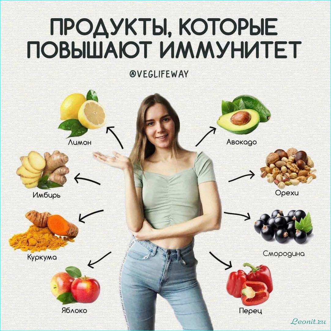 (диета, укрепления, иммунитета, полезные, продукты) Диета для укрепления иммунитета: полезные продукты и рецепты