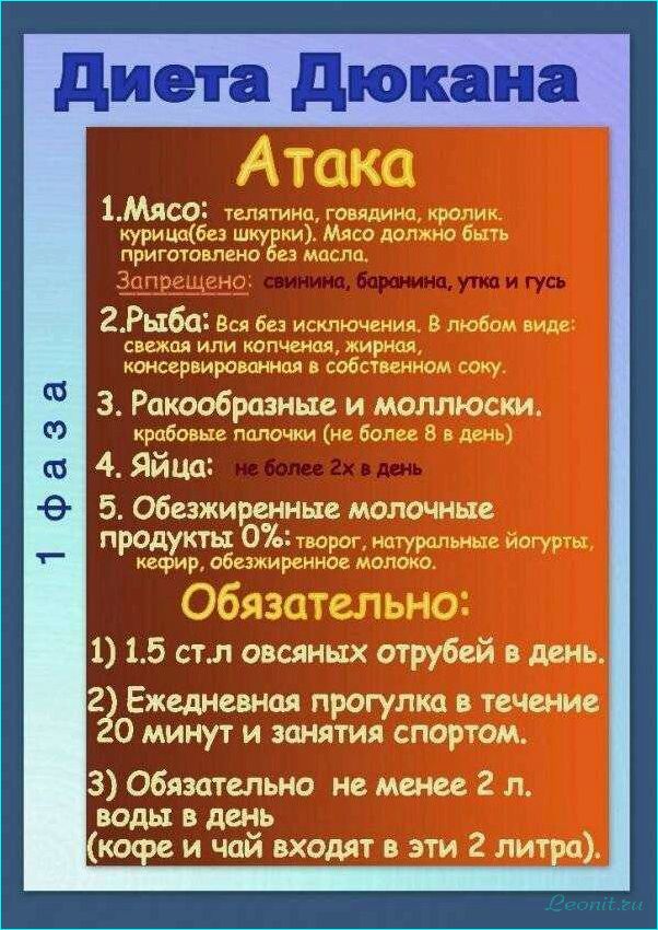 (диета, дюкана, основные, принципы, меню) Диета Дюкана: основные принципы, меню и рецепты