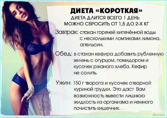 (выбрать, подходящую, диету, эффективного, похудения) Как выбрать подходящую диету для эффективного похудения