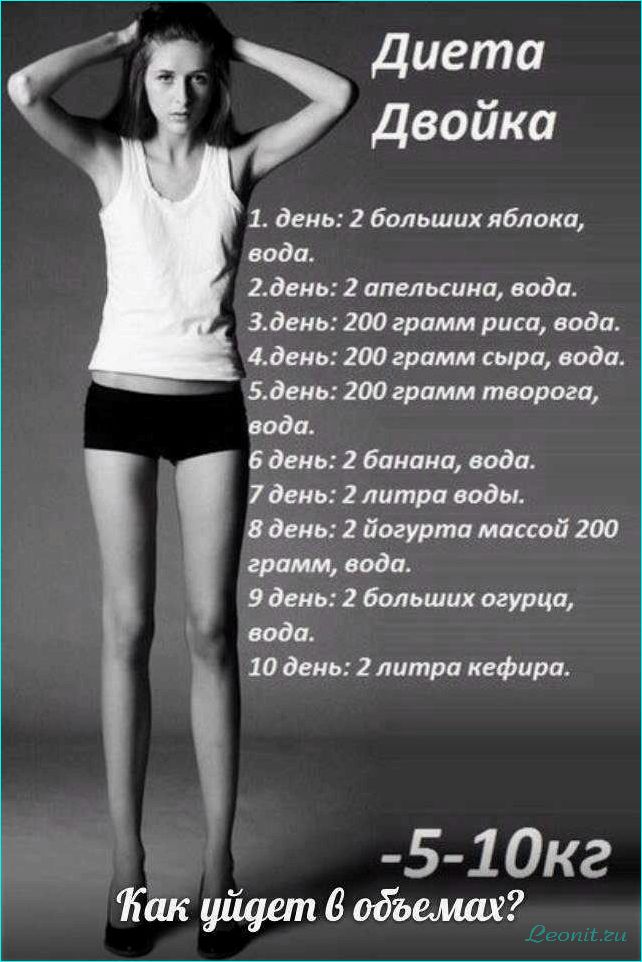 (выбрать, подходящую, диету, эффективного, похудения) Как выбрать подходящую диету для эффективного похудения